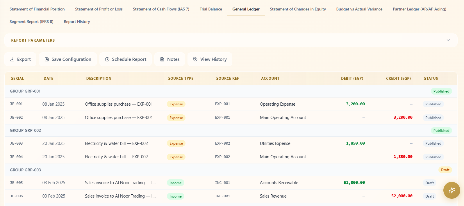 SCLR Interface